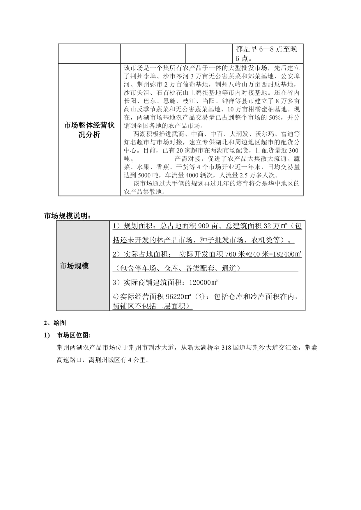 荆州两湖农产品市场调研报告